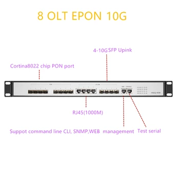 OLT EPONUPlink SFP 10G EPON OLT 8 PON RJ451000M 10 gigabit 8 PON ostas OLT GEPON atbalsta L3 Router/Switch Atveriet programmatūru RJ451000M